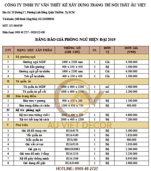 Bảng báo giá thi công nội thất phòng ngủ